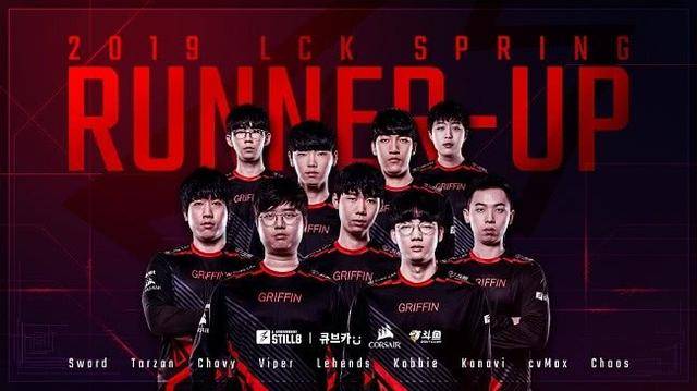 自我调整 自我调整